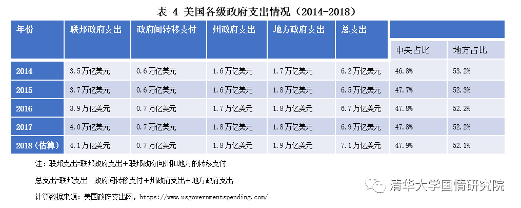 鄢一龙：同样是政党，美国的两党和中国共产党比起来差距在哪？