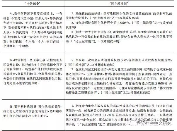 ​兰雅清：从文献对比查证美国中情局的“十条诫令”