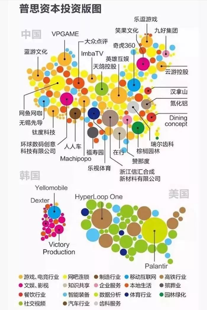 被限制消费的王思聪，是被谁捧上神坛的？