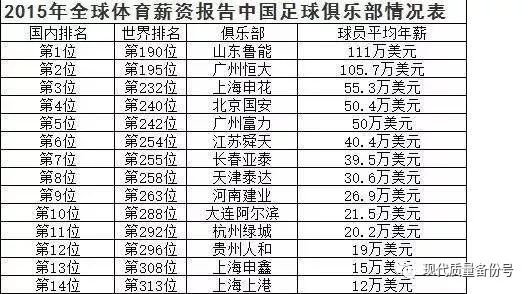 师伟：中国男足的命门是私有化